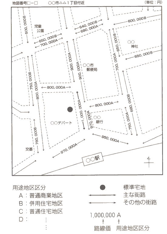 路線価の公開例