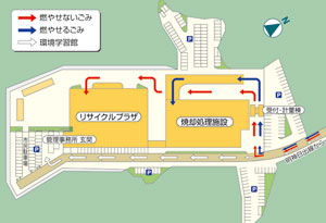 クリーンセンター施設配置図