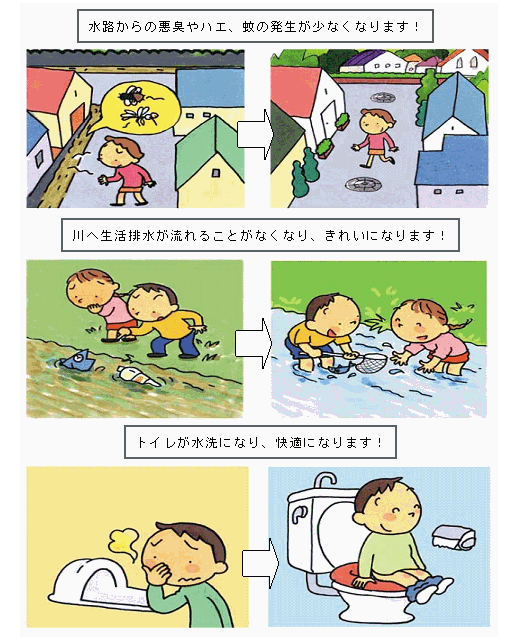 使えるようになると