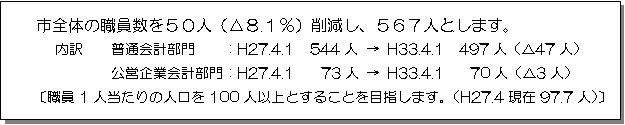 目標2