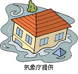 屋内安全確保 屋内安全確保