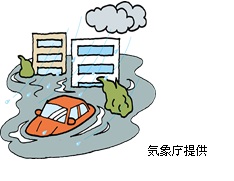 水害 水害