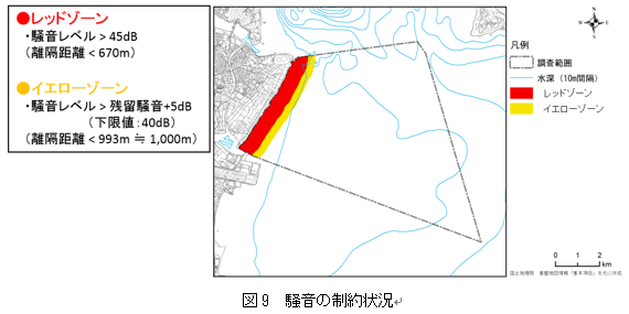 図9　騒音の制約状況