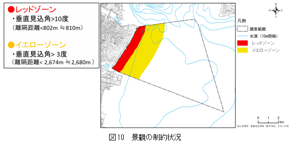 図10  景観の制約状況