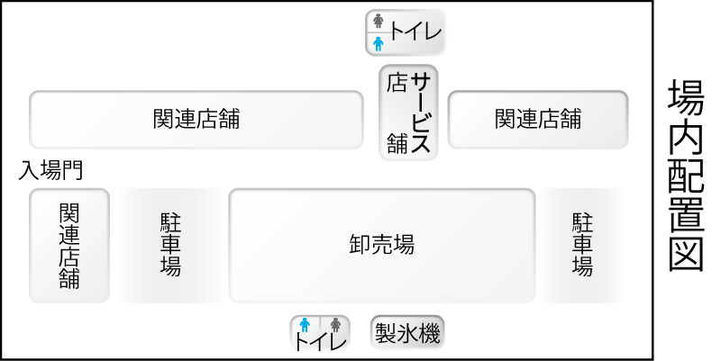 場内配置図