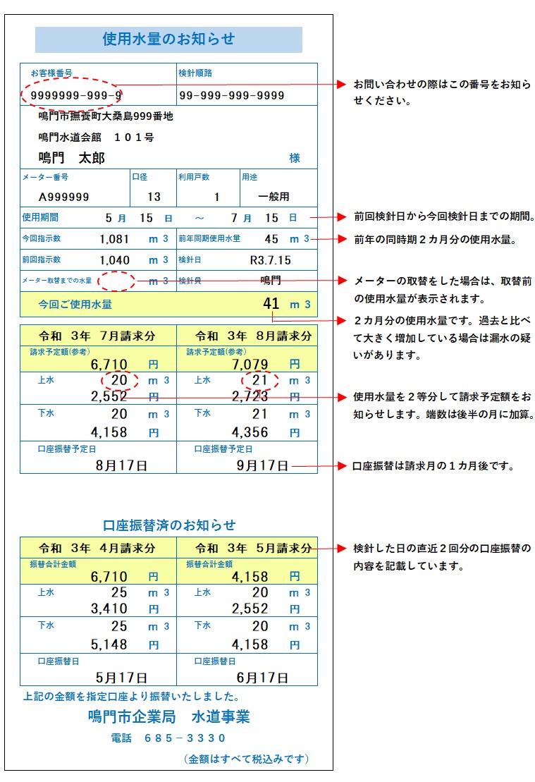 水道使用水量等のお知らせ（検針票）詳細