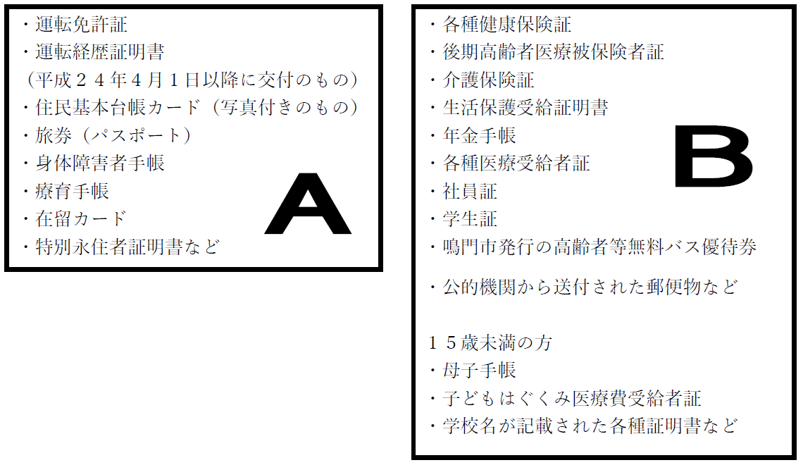 本人確認書類について