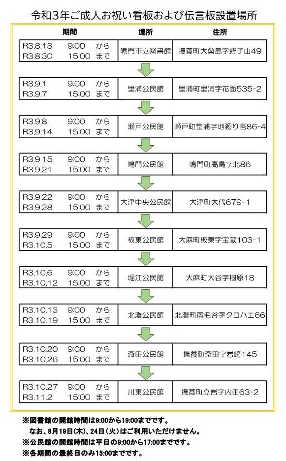 令和3年ご成人お祝い看板・伝言板設置予定表