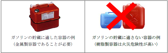 ガソリンの特性