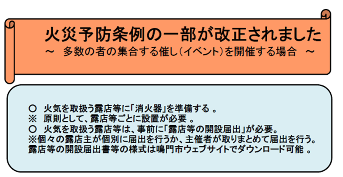 火災予防条例が一部改正されました