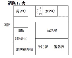 消防庁舎