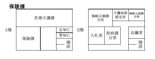 保険棟
