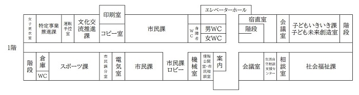 本庁舎3階