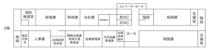 本庁舎2階