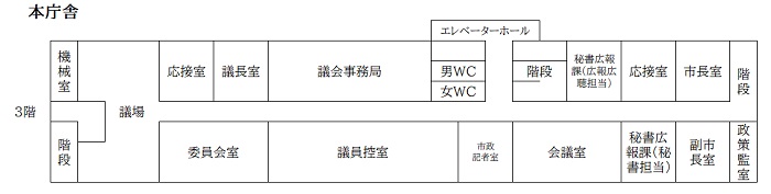 本庁舎1階