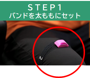 STEP1 バンドを太ももにセット