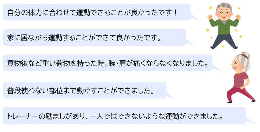 トレーナーの明るい声で励ましてもらいながら、楽しく参加させてもらいました。 他の教室の動きとは違い、うっすら汗をかく位の運動ができたので、少しきつかったけど、自分のペースでやっていくことができました。 楽しかったのと、あとの爽快感が満足したことです。 オンラインは家でできるメリットが大きかったです。