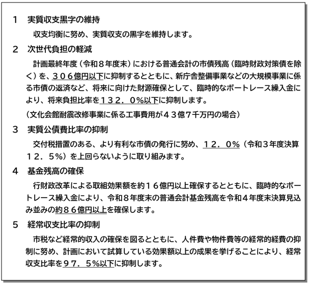 財政健全化の推進