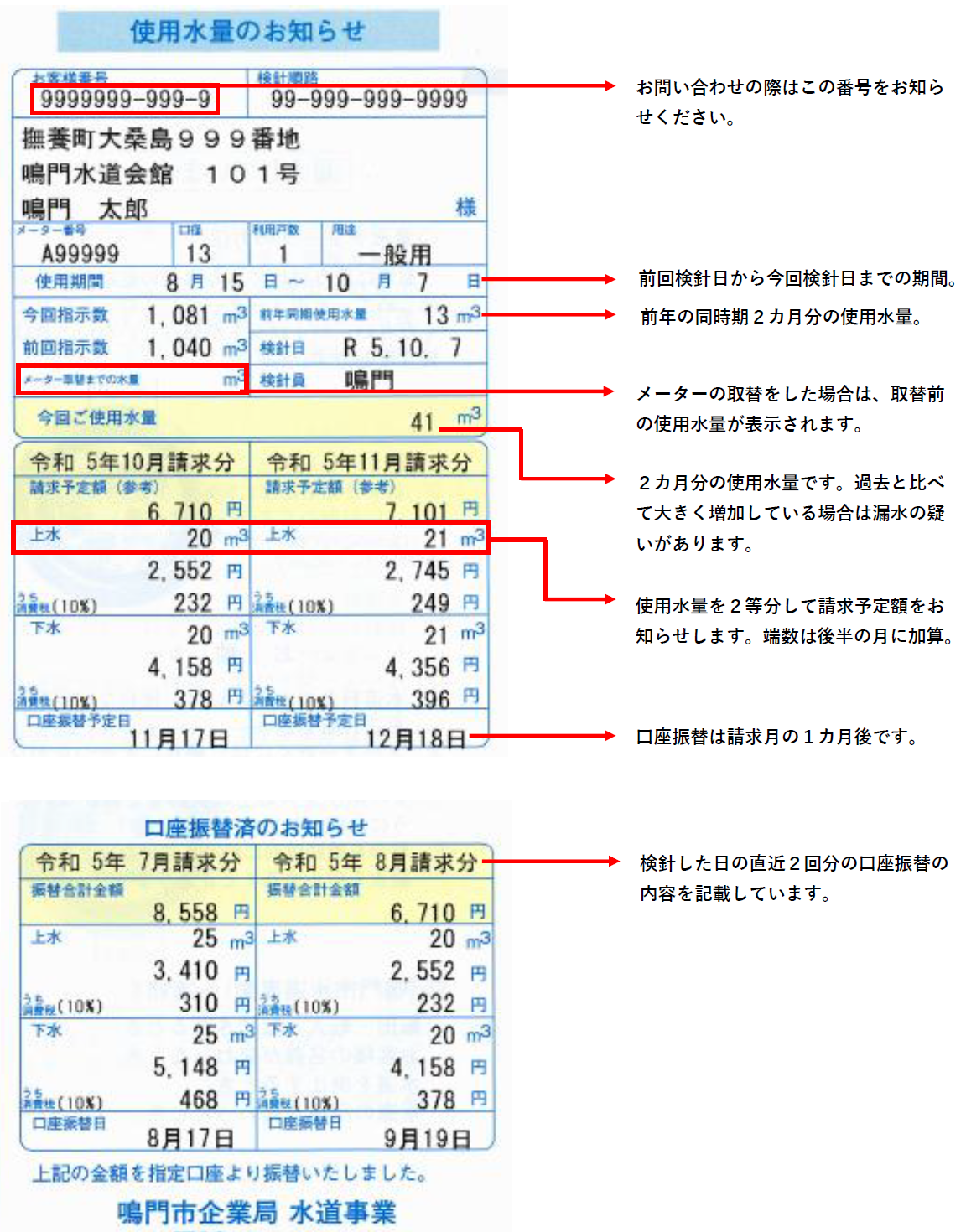 水道使用水量等のお知らせ（検針票）詳細