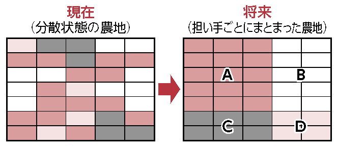 目標地図画像