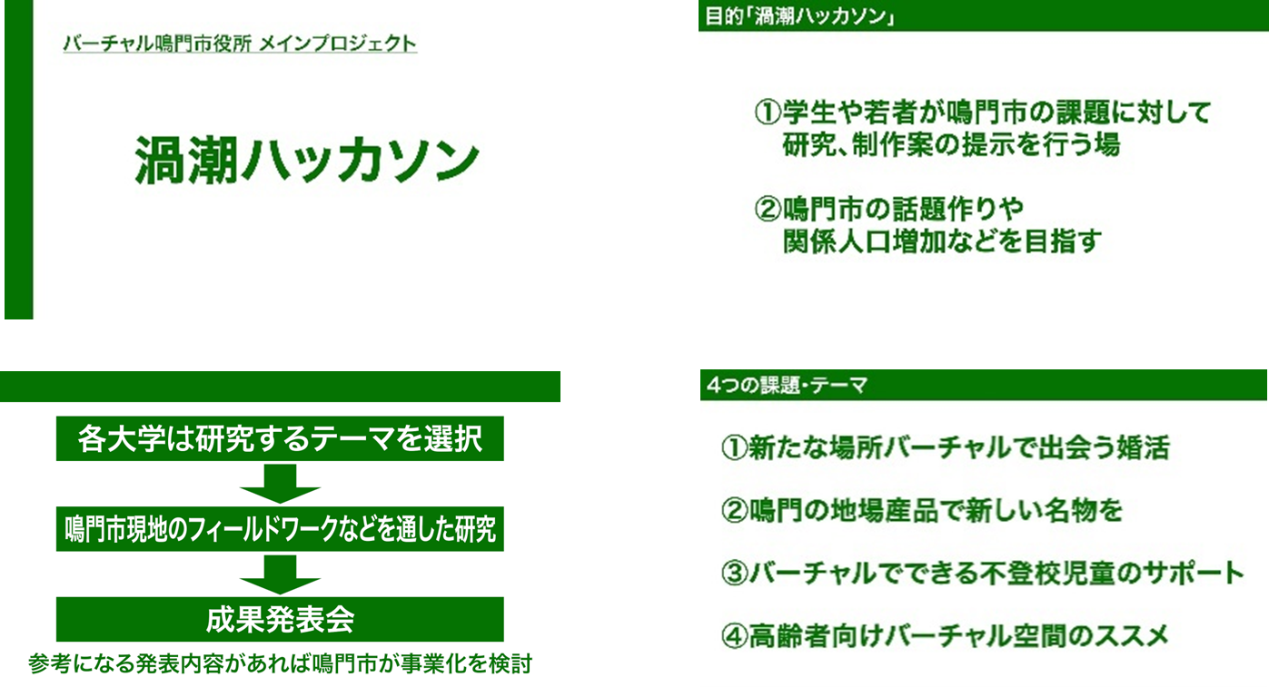 渦潮ハッカソンの進捗