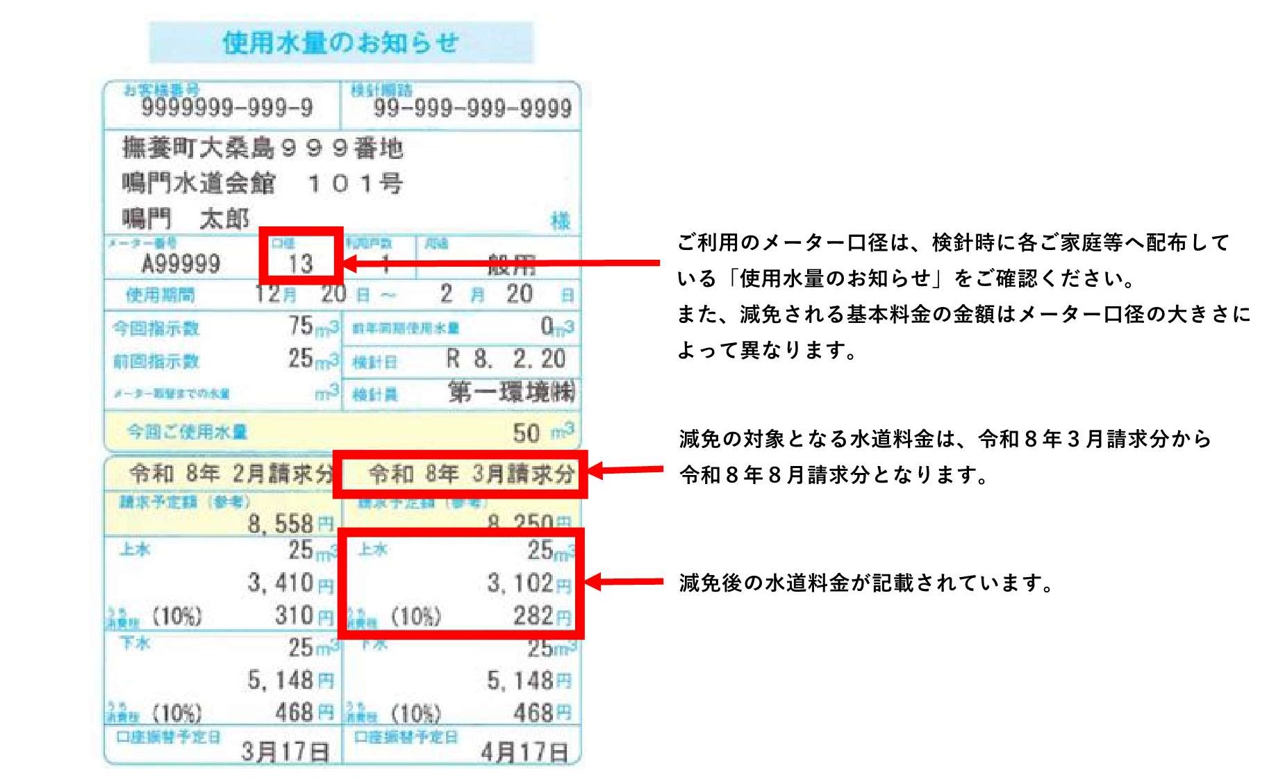 基本料金の減免について